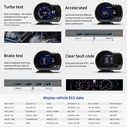 wiiyii OBD2 Gauge Display Head Up Display for Cars, Speedometer for Car P6
