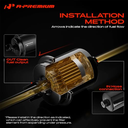 A-Premium Fuel Filter Compatible with Jeep, Renault