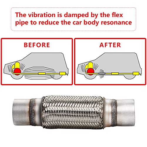 2 Pcs Exhaust Flex Pipe, 2.5''x 8''Stainless Steel Heavy Duty Exhaust Flex Pipe, Double Braid Exhaust Flex Tube, Overall Length 12'' - size: 2.5''x8''x12'', style: 2 PCS