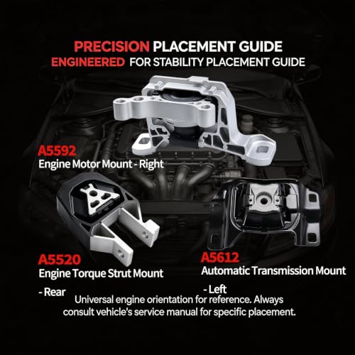 Engine Motor & Transmission Mount Set 3PCS Compatible with 2013-2019 Ford Escape 1.5L 1.6L, 2014-2016 Ford Transit Connect 1.6L, Replaces A5592 A5520 A5612 - size: 2013-2016 Ford Escape 1.6L