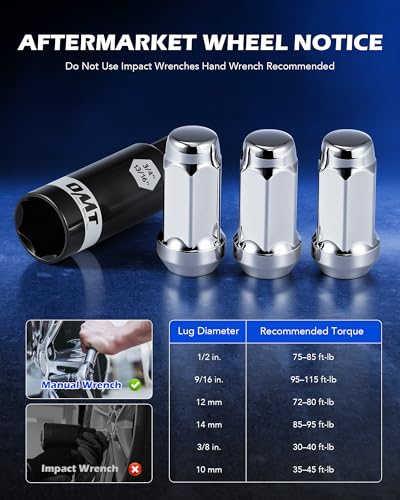 OMT M14x1.5 Lug Nuts with Cone Seat, 24pcs Lug Nuts Set with 1 Socket Key - color: Silver, size: M14x1.5, style: 24Pcs Hex Tuner