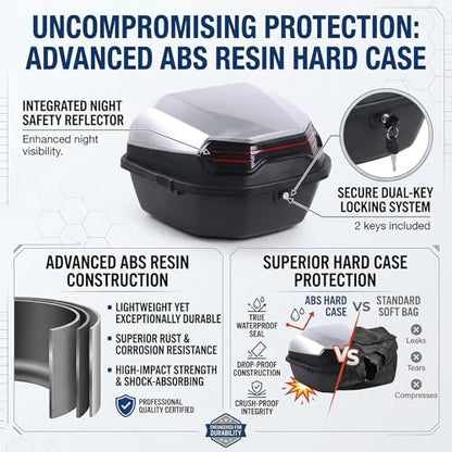 Japard Motorcycle Top Case 42L Daily Rear Tail Box Trunk, Lockable Storage Carrier, Waterproof Universal Mounting for Helmet Luggage (Silver White) - color: CLEARANCE! Silver White