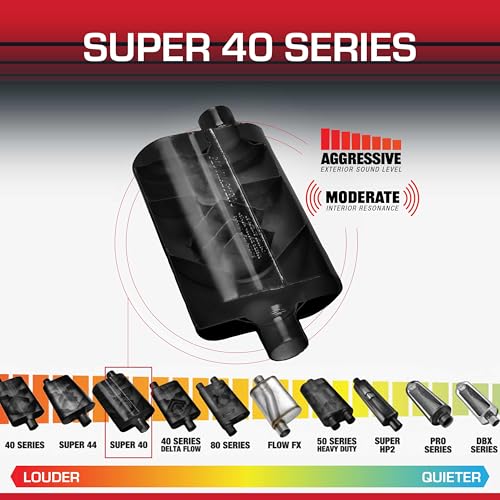 Flowmaster Super 40 Series Chambered Muffler – 2.50" Dual In/Dual Out