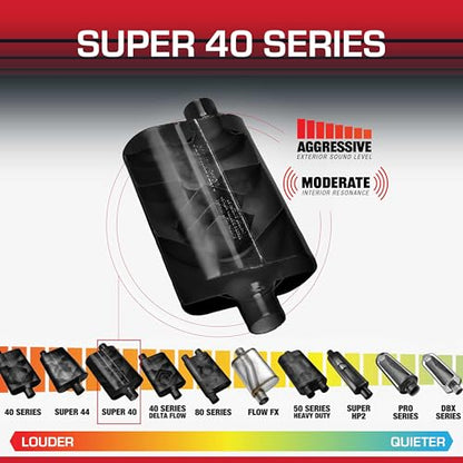 Flowmaster Super 40 Series Chambered Muffler – 2.50" Dual In/Dual Out