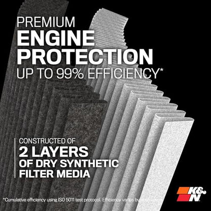 K&N Dryflow Lifetime Engine Air Filter: High Performance, Dry Synthetic, Washable, Premium, Replacement Filter: Compatible with 2013-2019 Dodge Ram Truck L6 DSL/V8 FI (2500, 3500, 4500, 5500), SA-5005