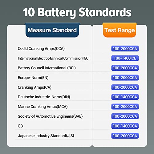 Launch BST360 Bluetooth Battery Tester for 12V Cars,for Android/iOS/X431