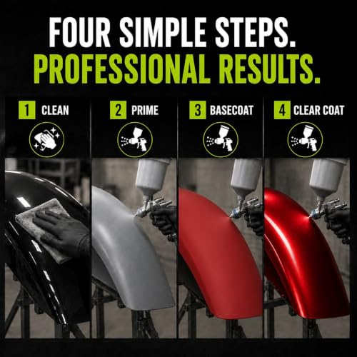 LiME LiNE 2K Clear Coat Automotive Paint Quart Kits with Hardener, Flat Finish Topcoat for Cars, Trucks & Motorcycles (Flat Pack of 2) - color: B. Flat Clear Coat