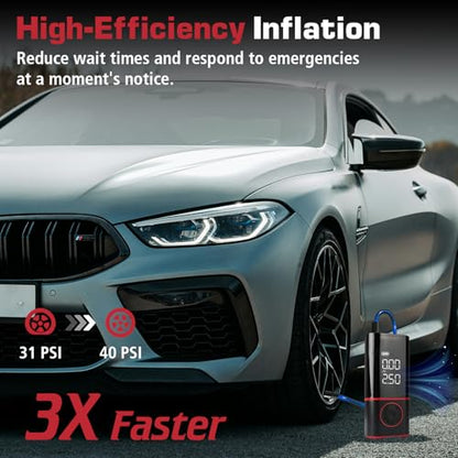 KITLUCK Portable Air Compressor, Tire Inflator with Digital Gauge, 2000mAh Rechargeable Battery, 150 PSI, for Car Tires, Bike, Motorcycle, Balls, Air Mattress, Includes LED Light & Multiple Nozzles