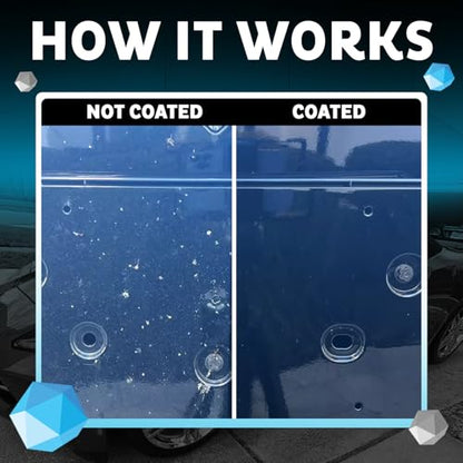 MAXLONE™ Car Spray with Triphene® All Purpose Waterless Detailer 1 Gallon - style: 1 Gallon