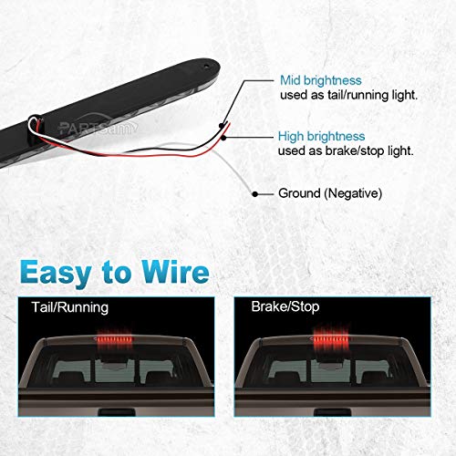 Partsam 2pcs 15" inch Clear Lens Red 11 LED Flange Mount Trailer Truck RV Stop Turn Signal Tail Lamps 3rd Third Brake Light Bar Warning Light ID Bar