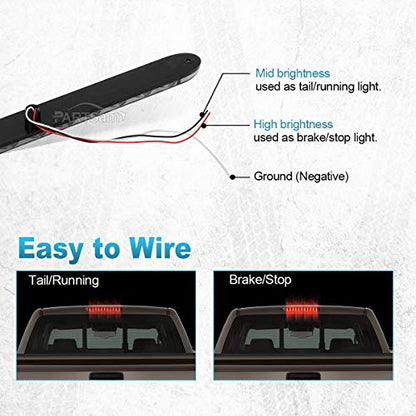 Partsam 2pcs 15" inch Clear Lens Red 11 LED Flange Mount Trailer Truck RV Stop Turn Signal Tail Lamps 3rd Third Brake Light Bar Warning Light ID Bar