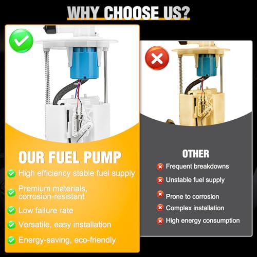 Nilight Fuel Pump Assembly E3781M for Toyota Pontiac Vibe Corolla 2009-2018 - size: Toyota Pontiac Vibe Corolla Matrix 09-18 E3781M