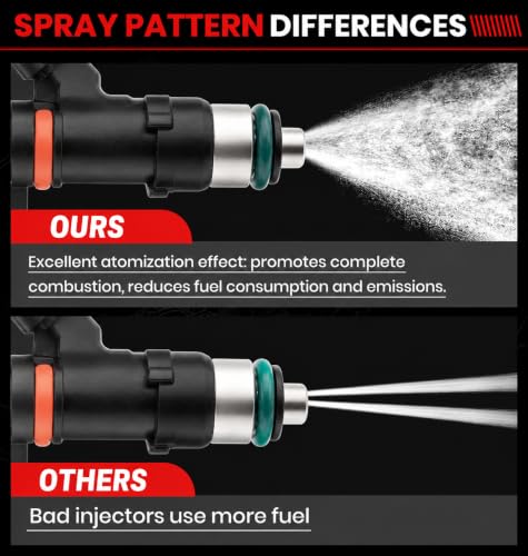Fuel Injector Compatible with Hyundai Elantra 1.8 2011-2015, Kona 2018-2021, Veloster 2019-2021, for Kia Forte 2014-2016, Soul 2.0 2012-2013,1.8L 2.0L 35310-2E000 FJ1182 - size: 35310-2E000 FJ1182