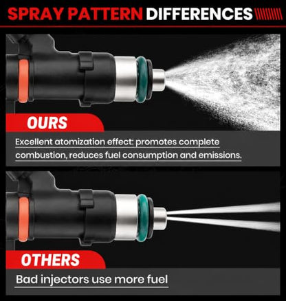 Fuel Injector Compatible with Hyundai Elantra 1.8 2011-2015, Kona 2018-2021, Veloster 2019-2021, for Kia Forte 2014-2016, Soul 2.0 2012-2013,1.8L 2.0L 35310-2E000 FJ1182 - size: 35310-2E000 FJ1182