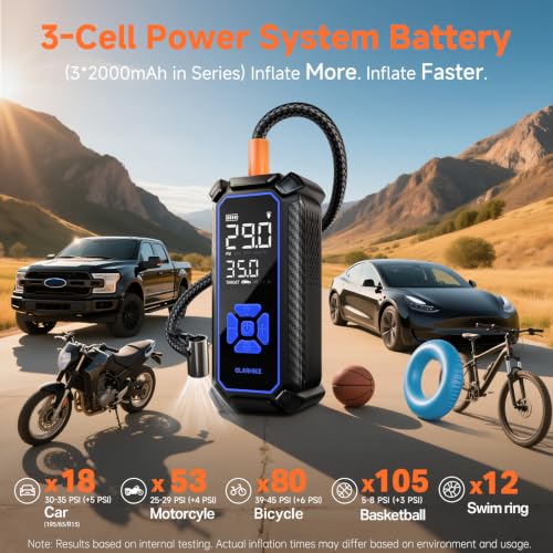 OlarHike Tire Inflator Portable Air Compressor,Dual Power-3*2000mAh &12V DC - color: 2-blue