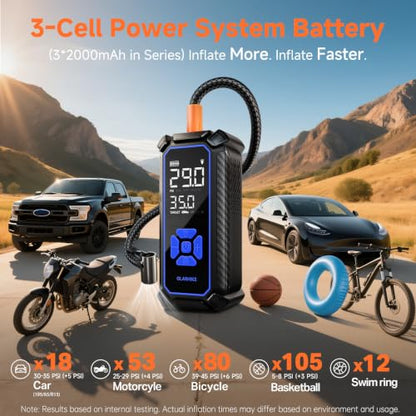 OlarHike Tire Inflator Portable Air Compressor,Dual Power-3*2000mAh &12V DC - color: 2-blue