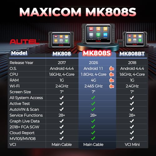 Autel Scanner MaxiCOM MK808S: All Systems Bidirectional OBD2 Scan Tool