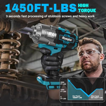 Cordless Impact Wrench 1/2" Compatible with Makita 18V Battery - color: Blue 2000n 1/2in