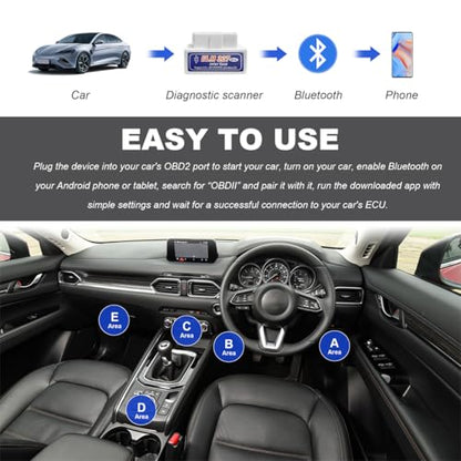 KVAEY OBDII Car Auto Diagnostic Scanner, ELM327 Automotive Bluetooth Scan Tool and Code Reader, Professional Car Bluetooth Engine Fault Code Reader, Universal Car Accessories (White & Blue) - color: White & Blue, size: 1 PCS