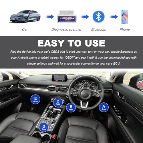 KVAEY 2 PCS OBDII Car Auto Diagnostic Scanner, ELM327 Automotive Bluetooth Scan Tool and Code Reader, Professional Car Bluetooth Engine Fault Code Reader, Universal Car Accessories (White & Blue) - color: White & Blue, size: 2 PCS