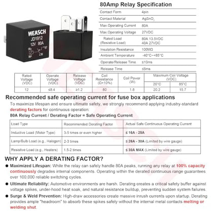 12V 80Amp Relay Box, 6 Way Pre-Wired Relay Box, 6 Relays and 6 Slot ATC/ATO Blade Fuses, Universal Relay Panel, for Automotive Car Truck Jeep - size: 80A 6 Relay 6 Fuses, style: Pre-Wired