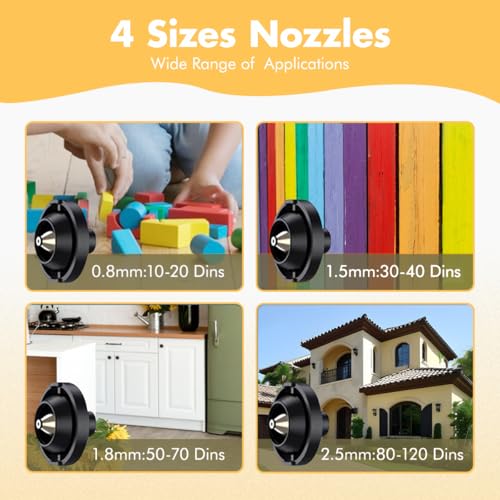 1000W High Power Paint Sprayer - HVLP Electric Spray Paint Gun with 4 Copper Nozzles & 3 Patterns, Large Capacity Power Painter for Furniture, Cabinets, Fence & House Painting Yellow - color: Yellow