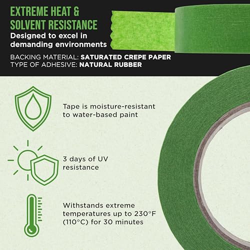 Dura-Gold Green Automotive Masking Tape 1-1/2" (1.41" x 55 Yards), Case 24 - size: 1-1/2"