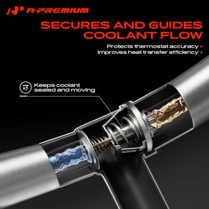 A-Premium Rear Engine Coolant Thermostat Housing Assembly with Sensor, Seal