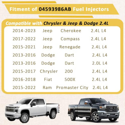 2014-2023 Cherokee Renegade & Dart 2.4 Fuel Injectors