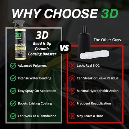 3D Bead It Up Ceramic Coating Booster Spray - Super Hydrophobic Bead Maker - Polymer Paint Protectant & Sealant 16oz. - size: 16 Fl Oz (Pack of 1)