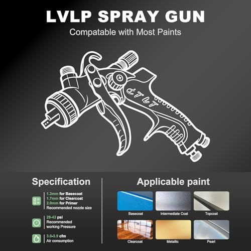 LVLP Air Spray Gun Premium Kit with 1.3/1.7/2.0mm Nozzles - size: plastic cup
