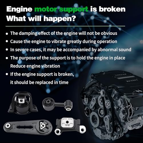 Engine Motor and Trans Mount Kit Compatible with NV200 2013-2021 - size: 2013-2021 NV200 2.0L L4