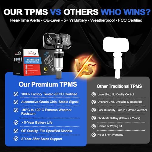 TPMS Sensor GM, Pre-Programmed 315MHz 1-Pack - color: Silver, size: 1PCS