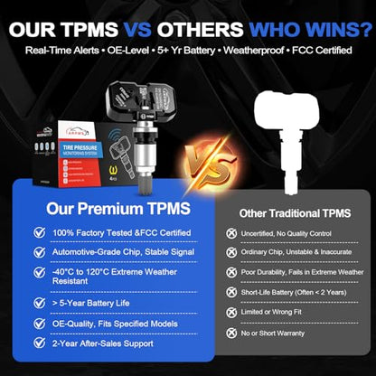 TPMS Sensor GM, Pre-Programmed 315MHz 1-Pack - color: Silver, size: 1PCS