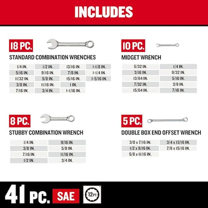 CRAFTSMAN Wrench Set, 96 Pieces, With Standard and Midget Wrenches (CMMT87902)