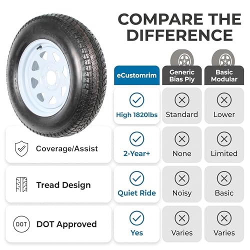eCustomrim 2 Pack Trailer Tire Assembly ST205/75D15 Load C 5 Lug White
