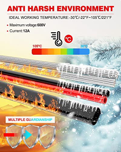 NAOEVO 12 Gauge Wire 2 Conductor, 12 Gauge Automotive Wire 12V Cable, 15FT - size: 15ft, style: 2C-12AWG