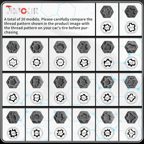 22PCS Wheel Locking Nut Key Kit Compatible with VW VAG Volkswagen - size: Kit 22 pieces