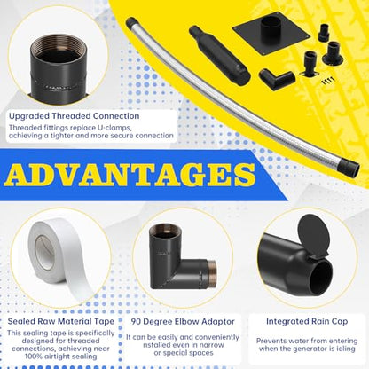 Generator Exhaust Extension Silencer kit with Three Universal Adapters, Through-Wall Mounting Plate Safely Vent Exhaust Reduce Noise By 52%, Compatible with ALL Portable Generators