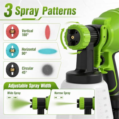 Brushless Cordless Paint Sprayer Kit, 21V Battery, 80 DIN/s