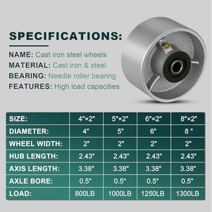 4" x 2" Industrial Casters, Steel Cast Iron Wheel - Heavy Duty Caster -Set of 4 Caster with 3200 lbs Capacity, Roller Bearing-1/2" Bore, Replacement Wheel for Platform Trucks(4 Pack) - style: 4"×2"
