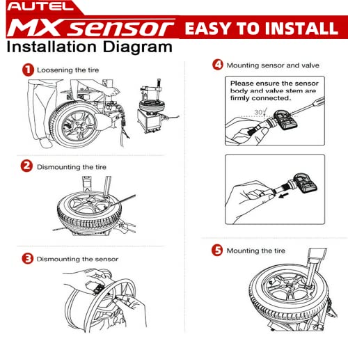 Autel TPMS Sensors 10pcs Pack Rubber Stem 315/433MHz TPMS Sensor Universal Tire Sensor Programmed by Autel TPMS Tool TS900 TS401 TS408 TS508 TS9601 TS608 MK808TS MX808TS MS906TS ITS600 - size: 10pcs 1-Sensor R