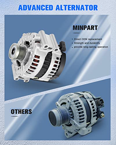 New Alternator Compatible with BMW for 11301 - size: 11301