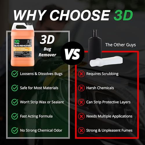 3D Bug Remover - All Purpose Exterior Cleaner & Degreaser to Wipe Away Bugs on Plastic, Rubber, Metal, Chrome, Aluminum, Windows & Mirrors, Suitable for use on Car Paint, Wax & Clear Coat (Gallon)