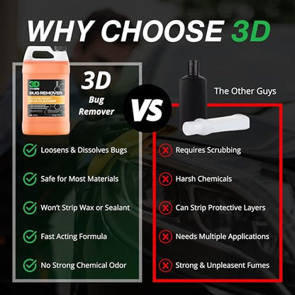 3D Bug Remover - All Purpose Exterior Cleaner & Degreaser to Wipe Away Bugs on Plastic, Rubber, Metal, Chrome, Aluminum, Windows & Mirrors, Suitable for use on Car Paint, Wax & Clear Coat (Gallon)