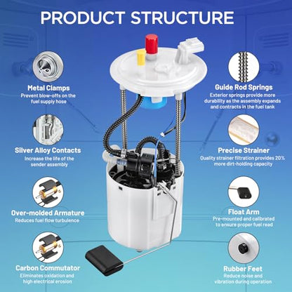 E2541M Electric Fuel Pump Assembly Compatible with Ford F150 09-14