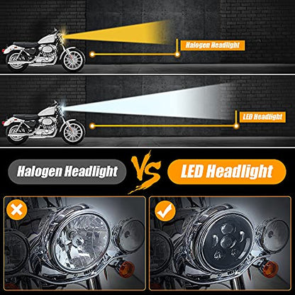 7 Inch 6-Lens LED Headlight Fits for Harley Road King, Street Glide - color: Black