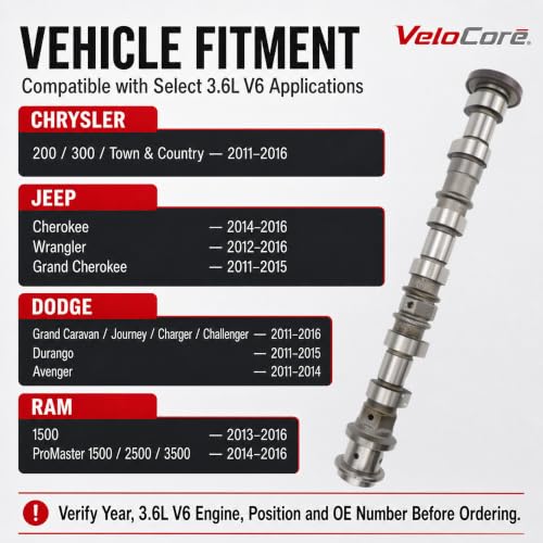 Right Intake Camshaft 5184380AG 3.6L Engine Only - size: Right Side Intake