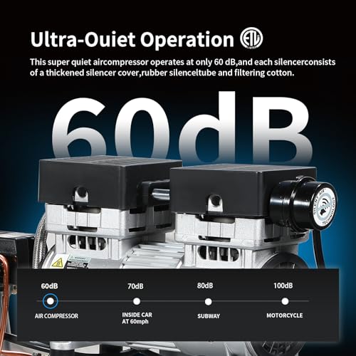 8 Gallon Portable Air Compressor 1HP 2.5 CFM@90PSI 60dB Ultra Quiet Oil Free Air Compressor Ideal for Tire Inflation Pneumatic Tool Spray Painting