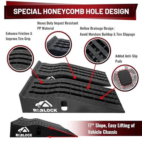 ROBLOCK Heavy Duty Low Profile Car Ramps for Oil Changes, Portable Car Ramps for Low Cars High Lift and Jack Support, Vehicle Ramps for Garage, 35.63''x12''x8.07'', G.V.W 13000 LBS, 2 PCS